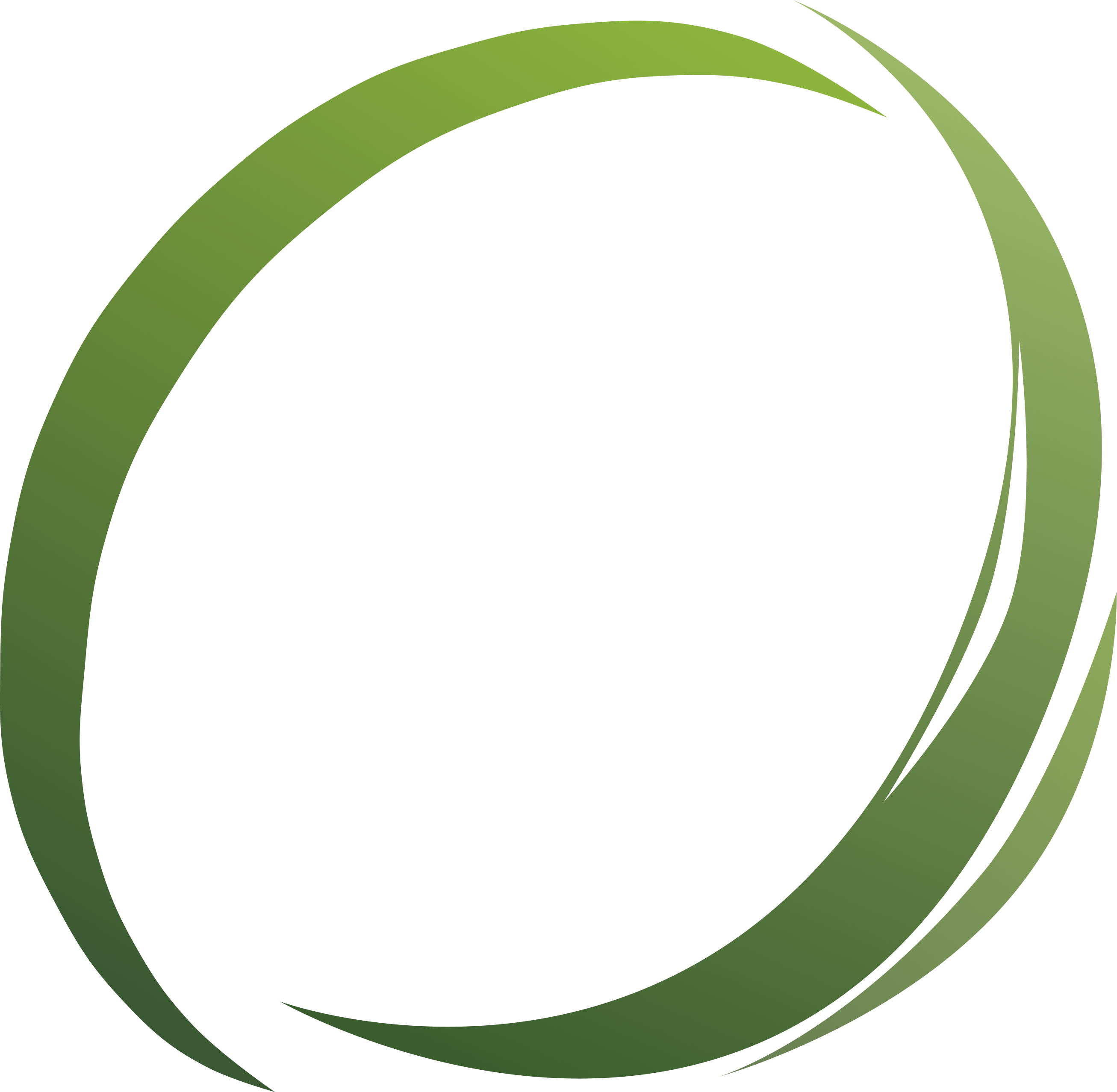 Halo Renewables